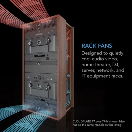 AC Infinity Rack Fans