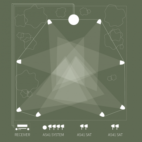 Origin Acoustics Landscape Audio Plan